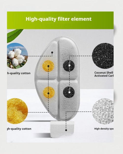 FlowPure filter materials detail photo